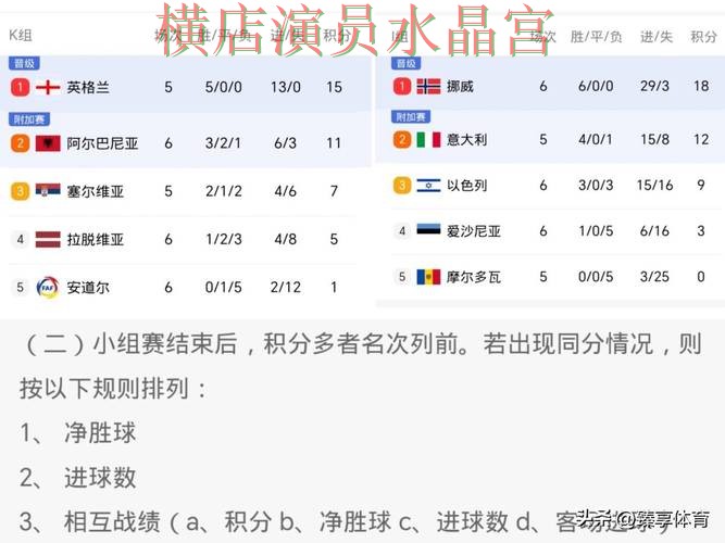 世界杯投注网站西班牙比赛热门玩法解析 世界杯投注网站西班牙比赛热门玩法解析