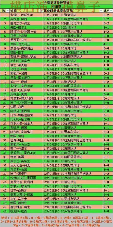 世界杯竞猜入口用户反馈怎么选？整理给你答案（World Cup 2026）